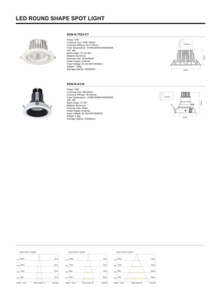 SON-S-T024-CT
SON-S-A134
Power: 24W
Luminous Flux: 1500-1800lm
Luminous Efficacy: 62.5-75lm/w
Color Temperature: 2700K/3000K/4000/5000K
CRI: ≥80
Beam Angle: 12°/24°/60°
Material: Aluminum
Housing Color: White/Black
Power Supply: External
IInput Voltage: AC 90-240V,50/60Hz
Weight: 1.26kg
Average Lifetime: ≥35000hrs
Power: 15W
Luminous Flux: 590-620lm
Luminous Efficacy: 39-42lm/w
Color Temperature: 2700K/3000K/4000/5000K
CRI: ≥80
Beam Angle: 12°/24°
Material: Aluminum
Housing Color: Black
Power Supply: External
IInput Voltage: AC 90-240V,50/60Hz
Weight: 0.5kg
Average Lifetime: ≥35000hrs
Φ160mm
Φ160mm
180mm
95mm
Diameter
SON-S-T024-CT (5000K)
1m
2m
3m
4m
35cm
40cm
60cm
70cm
9000lx
2500lx
1330lx
700lx
Emax Beam Angle: 12°Height Diameter
SON-S-T024-CT (5000K)
1m
2m
3m
4m
50cm
60cm
80cm
100cm
4400lx
1100x
560lx
340lx
Emax Beam Angle: 24°Height Diameter
SON-S-T024-CT (5000K)
1m
2m
3m
4m
120cm
300cm
500cm
650cm
4400lx
1100lx
560lx
340lx
Emax Beam Angle: 60°Height
134mm
123mm
LED ROUND SHAPE SPOT LIGHT
 