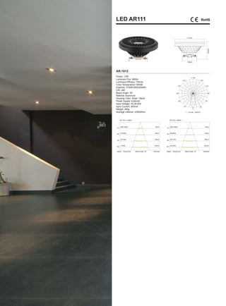 Diameter
AR-1012 ( 3000K )
1m
2m
3m
4m
60cm
120cm
180cm
240cm
280/1360lx
70/340lx
30/150lx
17/85lx
Eavg,Emax Beam Angle: 35°Height Diameter
AR-1012 ( 5000K )
1m
2m
3m
4m
60cm
120cm
180cm
240cm
320/1500lx
80/390lx
36/170lx
20/100lx
Eavg,Emax Beam Angle: 35°Height
LED AR111
AR-1012
Power: 12W
Luminous Flux: 880lm
Luminous Efficacy: 73lm/w
Color Temperature: 5000K
(Options: 2700K/3500/4000K)
CRI: ≥80
Beam Angle: 35°
Material: Aluminum
Housing Color: Silver / Black
Power Supply: External
Input Voltage: DC34-40V
Input Current: 300mA
Weight: 280g
Average Lifetime: ≥35000hrs
111mm
53mm
63mm
C0/180 , C90/270
 