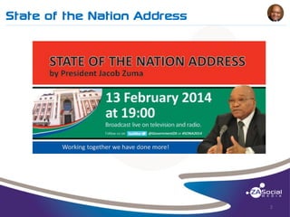 State of the Nation Address
______________________________________________________________________________________________________________________________________________________________________________________________________________________________________________________________________________________

2

 
