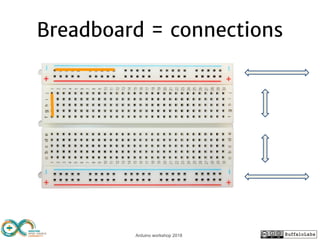 Arduino 8-step drum sequencer 3 channels | PDF