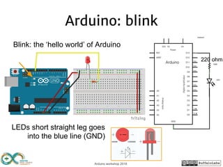 Arduino 8-step drum sequencer 3 channels | PDF