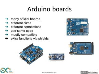 Arduino 8-step drum sequencer 3 channels | PDF