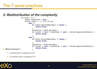 10
The 7 worst practices
2- Maldistribution of the complexity
»  What is the best ?
»  1 method with a complexity of 30
»  10 methods with a complexity of 3
 