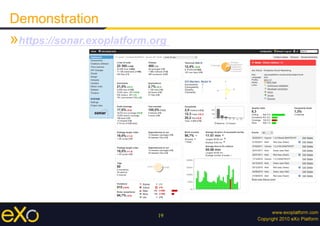 19
Demonstration
» https://sonar.exoplatform.org
 