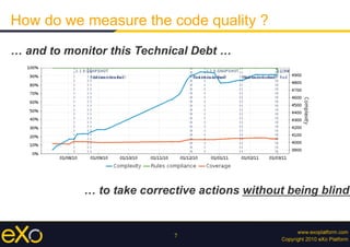 7
How do we measure the code quality ?
… and to monitor this Technical Debt …
… to take corrective actions without being blind
 