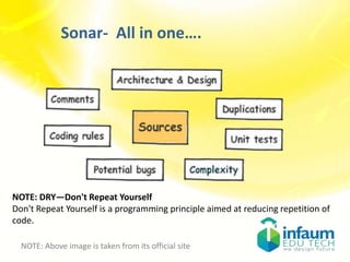 Java Code Quality Tools | PPT