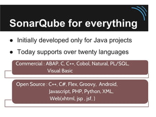 SonarQube Overview