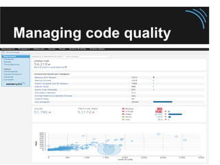 SonarQube Overview