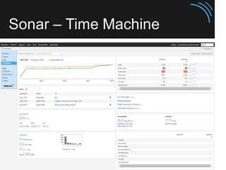 SonarQube Overview