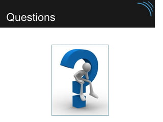 SonarQube Overview