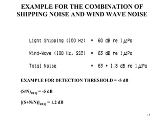 15
EXAMPLE FOR THE COMBINATION OF
SHIPPING NOISE AND WIND WAVE NOISE
EXAMPLE FOR DETECTION THRESHOLD = -5 dB
(S/N)REQ = -5 dB
[(S+N/N)]REQ = 1.2 dB
 