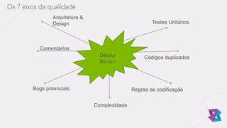 Os 7 eixos da qualidade
Arquitetura &
Design
Comentários
Bugs potenciais
Testes Unitários
Códigos duplicados
Regras de codificação
Complexidade
Débito
Técnico
 