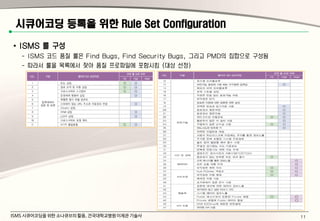 ISMS 개발보안, 시큐어코딩을 위한 sonarqube의 활용.건국대학교병원.이제관 기술사 | PDF