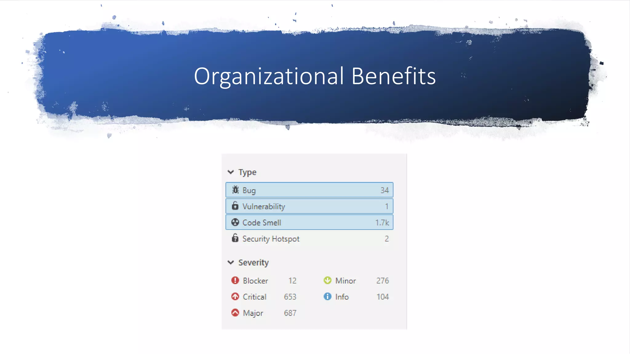 Organizational Benefits
 