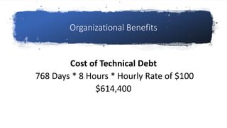 Organizational Benefits
Cost of Technical Debt
768 Days * 8 Hours * Hourly Rate of $100
$614,400
 