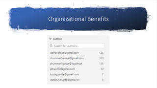 Organizational Benefits
 