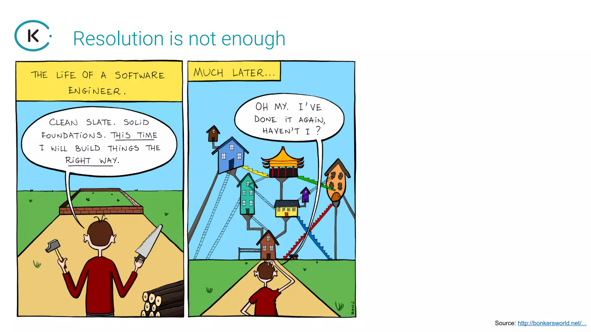 Resolution is not enough
Source: http://bonkersworld.net/...
 