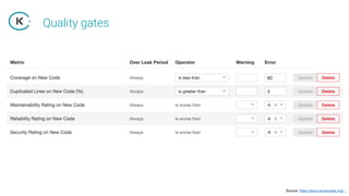 Continuous Code Quality With SonarQube | PDF