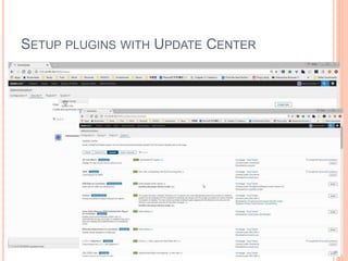 SETUP PLUGINS WITH UPDATE CENTER
26
 