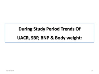 During Study Period Trends Of
UACR, SBP, BNP & Body weight:
10/29/2019 23
 