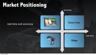 Market Positioning
                                  accuracy




                                      Sonarview
         real time and accuracy



                                                  real time

                                         Waze



12年6月19日星期二
 