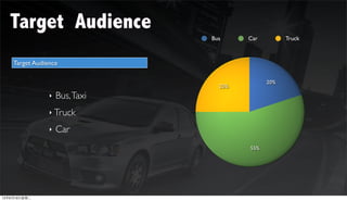 Target Audience
                                Bus     Car         Truck



    Target Audience

                                              20%
                                  25%
                ‣   Bus, Taxi
                ‣ Truck

                ‣   Car
                                        55%




12年6月19日星期二
 
