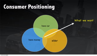 Consumer Positioning

                                              What we want
                           have car




              have money              elder



12年6月19日星期二
 