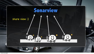 Sonarview
              share view :)




12年6月19日星期二
 