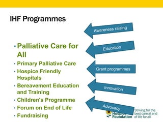 IHF Programmes
• Palliative Care for
All
• Primary Palliative Care
• Hospice Friendly
Hospitals
• Bereavement Education
and Training
• Children's Programme
• Forum on End of Life
• Fundraising
Grant programmes
 
