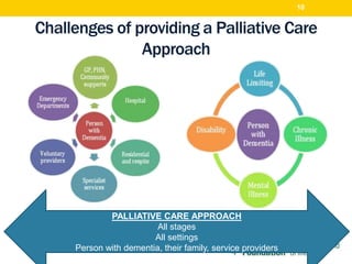 7 dementia palliative care guidance documents | PPTX