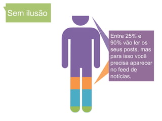 Sem ilusão

             Entre 25% e
             90% vão ler os
             seus posts, mas
             para isso você
             precisa aparecer
             no feed de
             notícias.
 