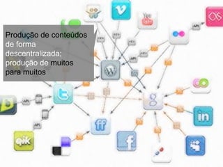 Produção de conteúdos
de forma
descentralizada;
produção de muitos
para muitos
 