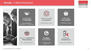 © Sonata Software Ltd, 2015. Confidential. 4
STRATEGIC
IT PARTNER
Product Engineering |
Enterprise IT | IT Infrastructure
WORLD CLASS
ALLIANCES
Microsoft | SAP | Oracle
FORTUNE
100 CLIENTS
ISV|TRAVEL | RETAIL
QUALITY PEOPLE &
PROCESSES
ITIL | SEI CMMi L5 | ISO
GLOBAL
FOOTPRINT
US, EUROPE, ASIA,
APAC, ANZ
STRONG
FINANCIALS
NSE LISTED COMPANY
Sonata – A Brief Introduction
 