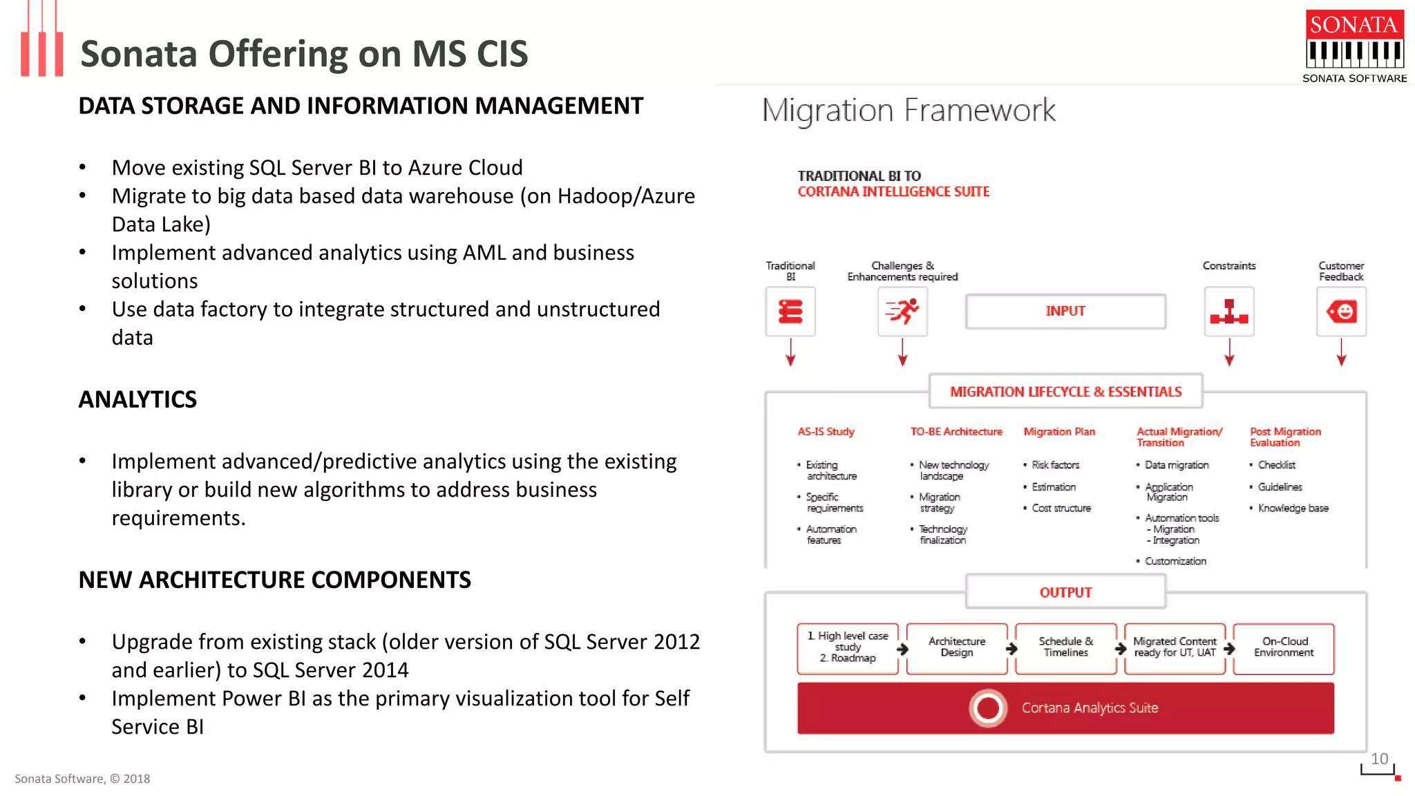 Sonata Software, © 2018
Sonata Offering on MS CIS
DATA STORAGE AND INFORMATION MANAGEMENT
• Move existing SQL Server BI to Azure Cloud
• Migrate to big data based data warehouse (on Hadoop/Azure
Data Lake)
• Implement advanced analytics using AML and business
solutions
• Use data factory to integrate structured and unstructured
data
ANALYTICS
• Implement advanced/predictive analytics using the existing
library or build new algorithms to address business
requirements.
NEW ARCHITECTURE COMPONENTS
• Upgrade from existing stack (older version of SQL Server 2012
and earlier) to SQL Server 2014
• Implement Power BI as the primary visualization tool for Self
Service BI
10
 