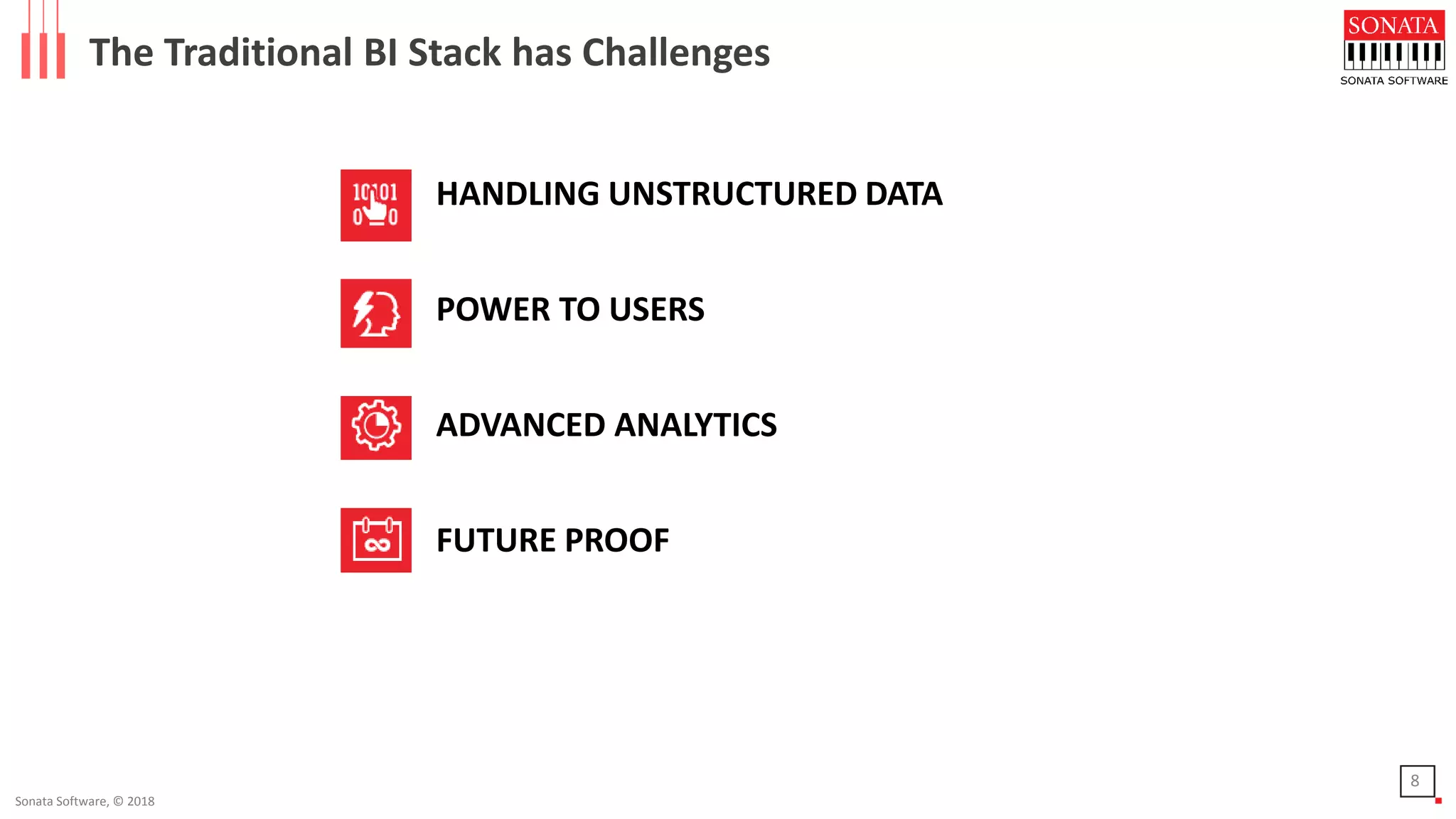 Sonata Software, © 2018
The Traditional BI Stack has Challenges
HANDLING UNSTRUCTURED DATA
POWER TO USERS
ADVANCED ANALYTICS
FUTURE PROOF
8
 