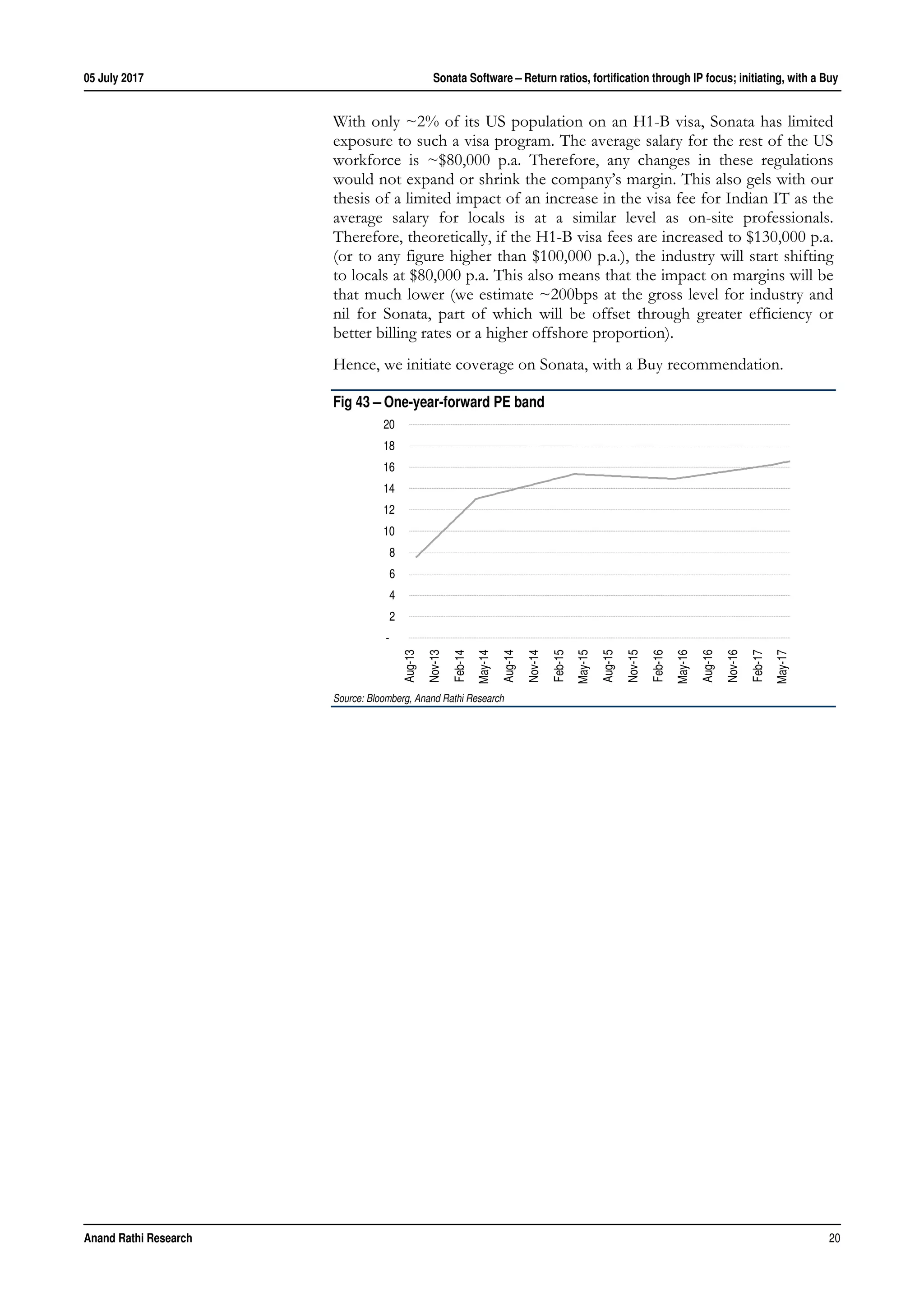 05 July 2017 Sonata Software – Return ratios, fortification through IP focus; initiating, with a Buy
Anand Rathi Research 20
With only ~2% of its US population on an H1-B visa, Sonata has limited
exposure to such a visa program. The average salary for the rest of the US
workforce is ~$80,000 p.a. Therefore, any changes in these regulations
would not expand or shrink the company’s margin. This also gels with our
thesis of a limited impact of an increase in the visa fee for Indian IT as the
average salary for locals is at a similar level as on-site professionals.
Therefore, theoretically, if the H1-B visa fees are increased to $130,000 p.a.
(or to any figure higher than $100,000 p.a.), the industry will start shifting
to locals at $80,000 p.a. This also means that the impact on margins will be
that much lower (we estimate ~200bps at the gross level for industry and
nil for Sonata, part of which will be offset through greater efficiency or
better billing rates or a higher offshore proportion).
Hence, we initiate coverage on Sonata, with a Buy recommendation.
Fig 43 – One-year-forward PE band
Source: Bloomberg, Anand Rathi Research
-
2
4
6
8
10
12
14
16
18
20
Aug-13
Nov-13
Feb-14
May-14
Aug-14
Nov-14
Feb-15
May-15
Aug-15
Nov-15
Feb-16
May-16
Aug-16
Nov-16
Feb-17
May-17
 