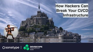 How Hackers Can
Break Your CI/CD
Infrastructure 
 