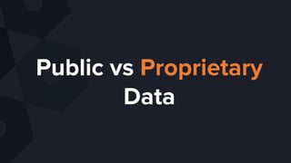 Public vs Proprietary
Data
 