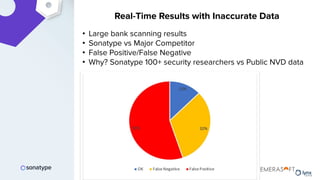 Real-Time Results with Inaccurate Data
• Large bank scanning results
• Sonatype vs Major Competitor
• False Positive/False Negative
• Why? Sonatype 100+ security researchers vs Public NVD data
 