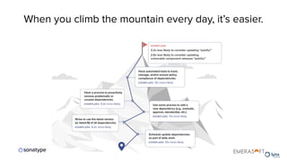 When you climb the mountain every day, it’s easier.
 