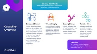 Capability
Overview
Transitive SolverBreaking ChangesComponent Chooser
Gives a recommended
version for the direct
dependency which also
resolves the transitive
dependency without
violating policy or
breaking builds.
Provides teams with data
on “what” will break & how
much eﬀort it’ll take to
upgrade between current
& newer versions.
Release Integrity
Enhances Nexus Firewall’s
capabilities to automatically
detect & block suspicious
and potentially malicious
OSS components before
they enter the development
environment.
Fix Faster
We’ll suggest the best ways to
resolve problems more eﬀectively
when they come up.
Enables development teams
select the highest-quality OSS
components for their projects.
They can search and compare
components based on hygiene
ratings (exemplar, laggard,
neutral), view additional
component insights, and see
what’s already being
used/approved within their
organization.
Develop Seamlessly
Make better decisions about components
being used in the applications.
 