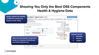 Ratings include:
● Exemplar
● Neutral
● Laggard
Select the best quality components
based on component cleanliness,
committer behavior, etc.
Easily compare the viability
of diﬀerent components
based on their rating.
Showing You Only the Best OSS Components
Health & Hygiene Data
 