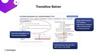 Transitive Solver
Comprehensive view into your
open source risk proﬁle.
Easily solve for direct
and transitive
dependency ...