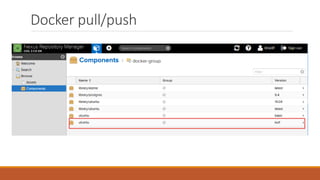 Docker pull/push
 