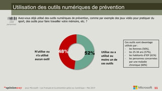 11pour Microsoft – Les Français et la prévention grâce au numérique – Mai 2014“opinionway
Utilisation des outils numériques de prévention
Avez-vous déjà utilisé des outils numériques de prévention, comme par exemple des jeux vidéo pour pratiquer du
sport, des outils pour faire travailler votre mémoire, etc. ?1008
personnes
52%48%N’utilise ou
n’a utilisé
aucun outil
Utilise ou a
utilisé au
moins un de
ces outils
Ces outils sont davantage
utilisés par :
- les femmes (56%),
- les 25-34 ans (57%),
- les habitants d’IDF (61%)
- les personnes concernées
par une maladie
chronique (60%)
 