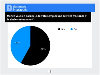 Vous exercez (salariés uniquement)

10 %

29 %

En agence
Chez l'annonceur / intégré
Dans une start-up
Dans le secteur public

4 %

57 %

16

 