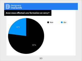 Où travaillez-vous ?

Dans les locaux de l'employeur
Domicile
Chez un client
Mes propres locaux professionnels
Espace partagé
Autre

4 % 3 %
2 %
1 %

20 %

70 %

20

 