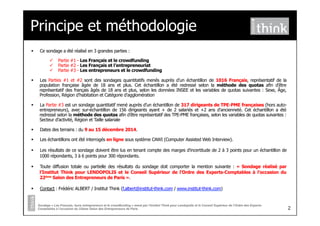 Principe et méthodologie
§  Ce sondage a été réalisé en 3 grandes parties :
ü  Partie #1 - Les Français et le crowdfunding
ü  Partie #2 - Les Français et l’entrepreneuriat
ü  Partie #3 - Les entrepreneurs et le crowdfunding
§  Les Parties #1 et #2 sont des sondages quantitatifs menés auprès d’un échantillon de 1016 Français, représentatif de la
population française âgée de 18 ans et plus. Cet échantillon a été redressé selon la méthode des quotas afin d’être
représentatif des français âgés de 18 ans et plus, selon les données INSEE et les variables de quotas suivantes : Sexe, Âge,
Profession, Région d’habitation et Catégorie d’agglomération
§  La Partie #3 est un sondage quantitatif mené auprès d’un échantillon de 317 dirigeants de TPE-PME françaises (hors auto-
entrepreneurs), avec sur-échantillon de 156 dirigeants ayant + de 2 salariés et +2 ans d’ancienneté. Cet échantillon a été
redressé selon la méthode des quotas afin d’être représentatif des TPE-PME françaises, selon les variables de quotas suivantes :
Secteur d’activité, Région et Taille salariale
§  Dates des terrains : du 9 au 15 décembre 2014.
§  Les échantillons ont été interrogés en ligne sous système CAWI (Computer Assisted Web Interview).
§  Les résultats de ce sondage doivent être lus en tenant compte des marges d'incertitude de 2 à 3 points pour un échantillon de
1000 répondants, 3 à 6 points pour 300 répondants.
§  Toute diffusion totale ou partielle des résultats du sondage doit comporter la mention suivante : « Sondage réalisé par
l’Institut Think pour LENDOPOLIS et le Conseil Supérieur de l’Ordre des Experts-Comptables à l’occasion du
22ème Salon des Entrepreneurs de Paris ».
§  Contact : Frédéric ALBERT / Institut Think (f.albert@institut-think.com / www.institut-think.com)
2
Sondage « Les Français, leurs entrepreneurs et le crowdfunding » mené par l’Institut Think pour Lendopolis et le Conseil Supérieur de l’Ordre des Experts-
Comptables à l’occasion du 22ème Salon des Entrepreneurs de Paris
 