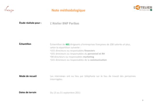 Note méthodologique


Étude réalisée pour :   L’Atelier BNP Paribas




Échantillon             Échantillon de 401 dirigea...