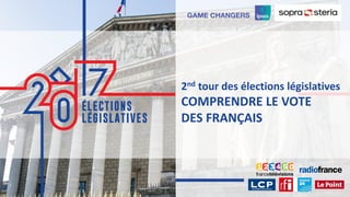 1 ©Ipsos. LÉGISLASTIVES 2017
11
2nd tour des élections législatives
REPORTS DE VOIX
ET PROFIL DES
ABSTENTIONNISTES
 